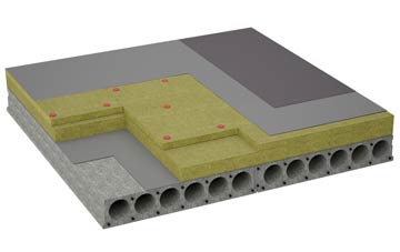 considerations of Appleton Thorn flat roofing insulation